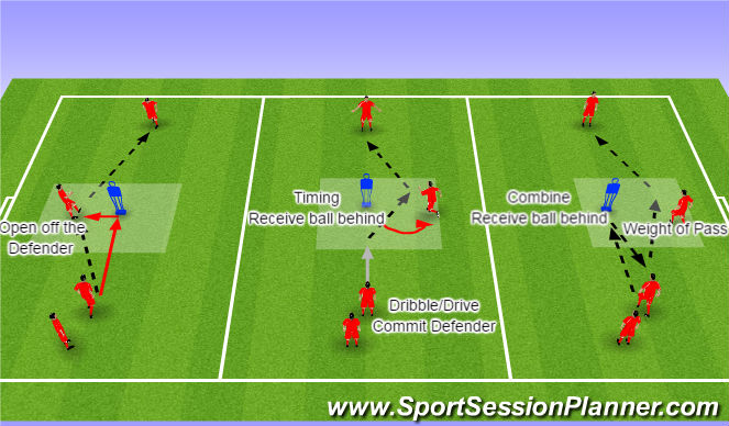 Football/Soccer Session Plan Drill (Colour): IP: Finishing: FInd player on run behind back 4 (TC)
