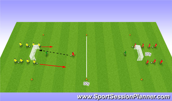 Football/Soccer Session Plan Drill (Colour): Screen 3