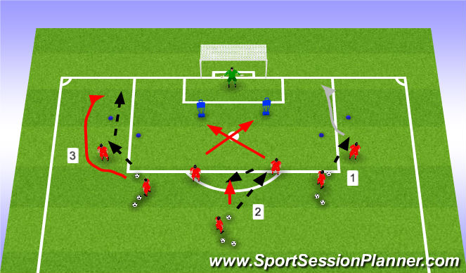 Football/Soccer Session Plan Drill (Colour): For: Finishing