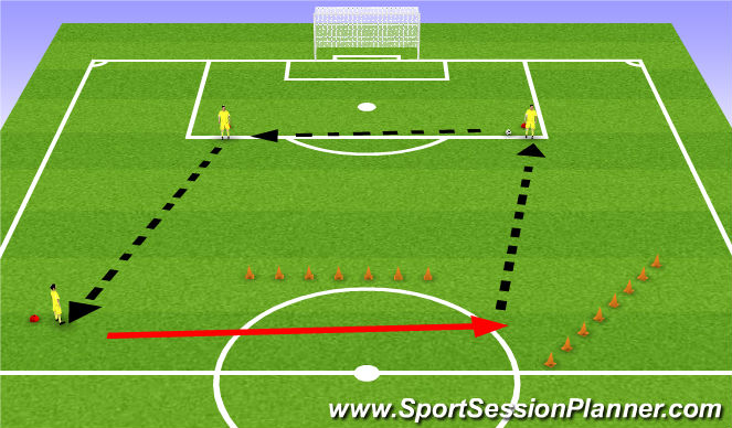 Football/Soccer Session Plan Drill (Colour): Width and depth