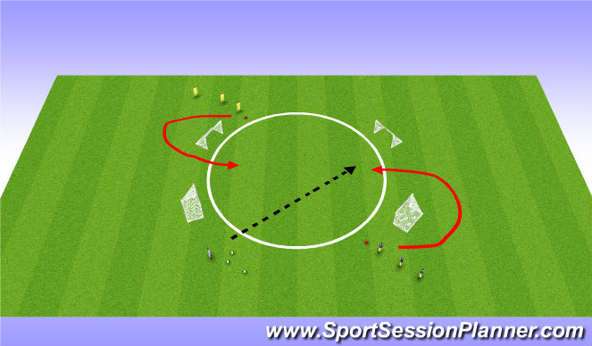 Football/Soccer Session Plan Drill (Colour): Battle field