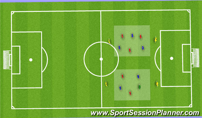 Football/Soccer Session Plan Drill (Colour): Positioning game