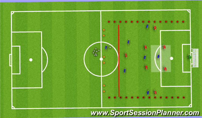 Football/Soccer Session Plan Drill (Colour): Game training