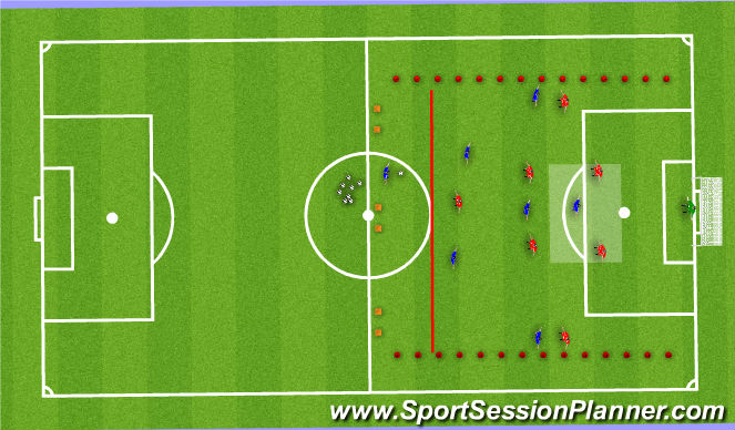 Football/Soccer Session Plan Drill (Colour): Game training