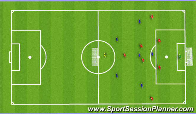 Football/Soccer Session Plan Drill (Colour): Training Game