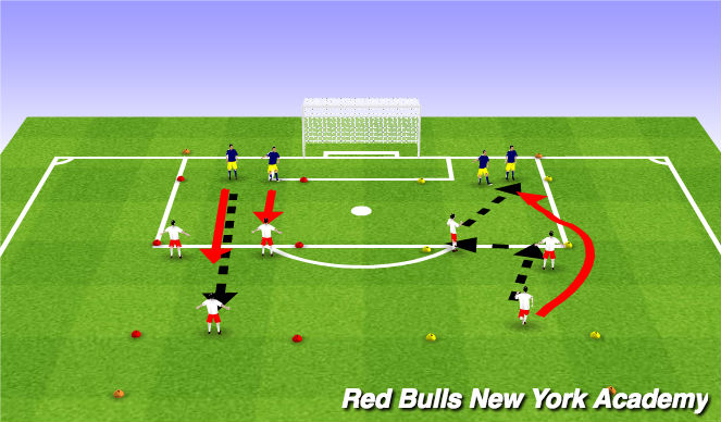 Football/Soccer Session Plan Drill (Colour): Main Theme Oppossed