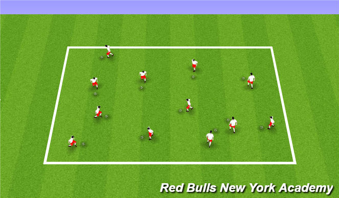 Football/Soccer Session Plan Drill (Colour): Messi, Xavi, Ronaldo