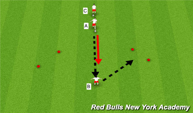 Football/Soccer Session Plan Drill (Colour): Technical Repititions