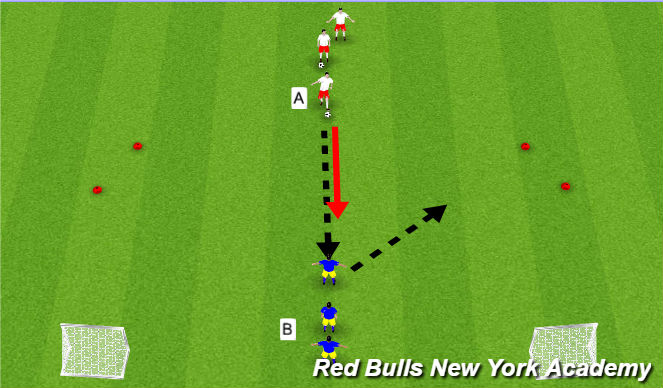 Football/Soccer Session Plan Drill (Colour): Skill Development
