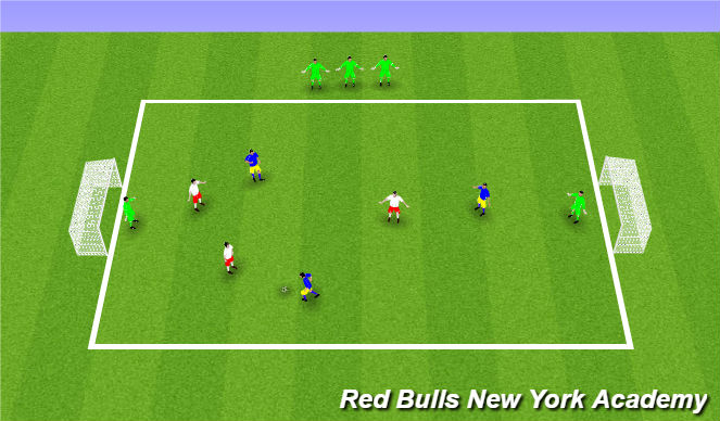Football/Soccer Session Plan Drill (Colour): Small Sided Game