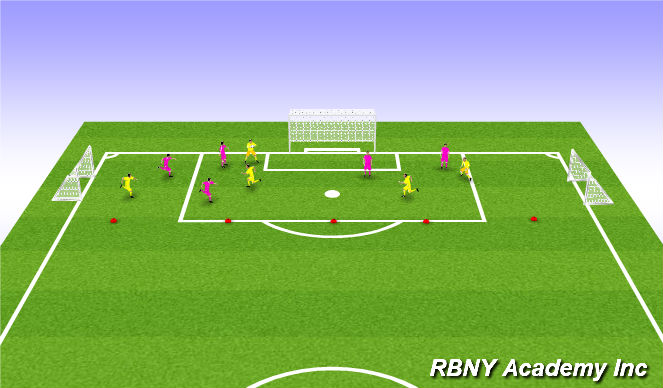 Football/Soccer Session Plan Drill (Colour): Handball