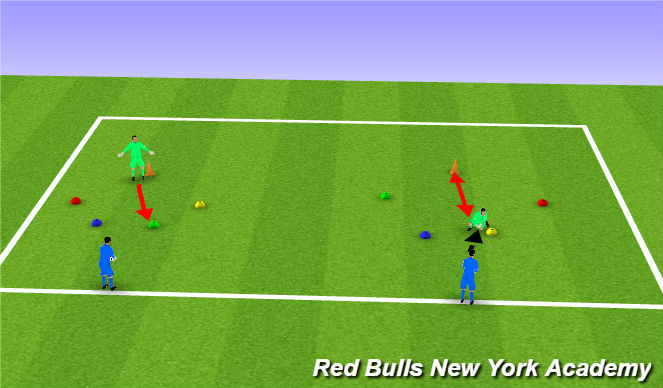 Football/Soccer Session Plan Drill (Colour): Main theme