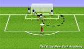 Football/Soccer: GK. Week 8- Breakways, Goalkeeping: 1 v 1 Mixed age
