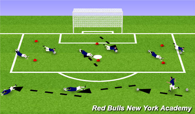 Football/Soccer Session Plan Drill (Colour): 50/50
