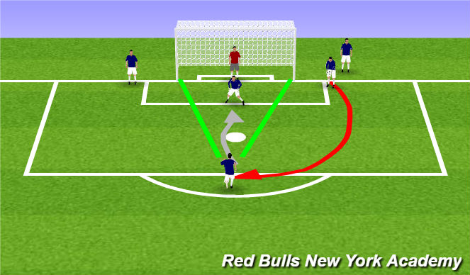 Football/Soccer Session Plan Drill (Colour): 40/60 - The Stalk