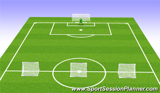 Football/Soccer Session Plan Drill (Colour): Game