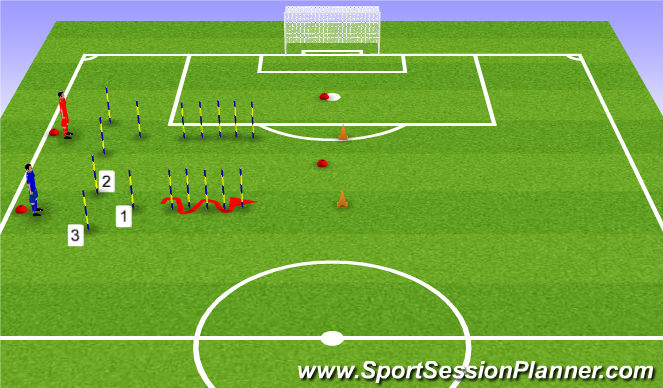 Football/Soccer Session Plan Drill (Colour): Dynamic warm-up