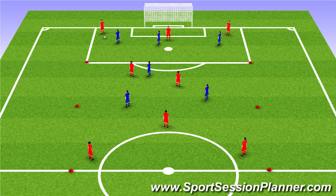 Football/Soccer Session Plan Drill (Colour): 8v6 possession