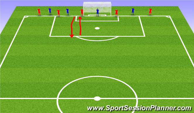 Football/Soccer Session Plan Drill (Colour): Cool Down