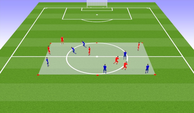 Football/Soccer Session Plan Drill (Colour): Positional Exercise 1
