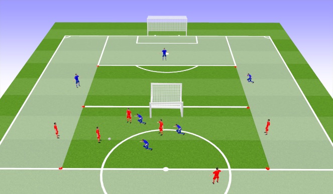 Football/Soccer Session Plan Drill (Colour): Positional Exercise 4