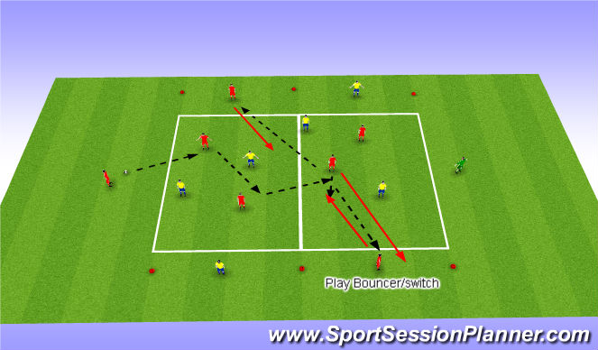 Football/Soccer Session Plan Drill (Colour): Positioning game
