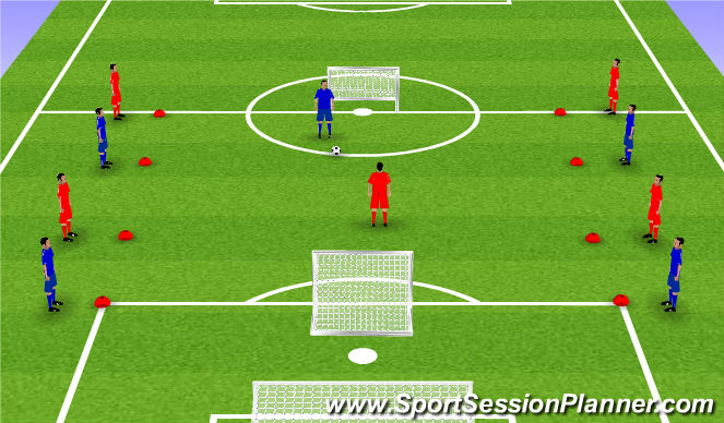 Football/Soccer Session Plan Drill (Colour): 1v1 + 4