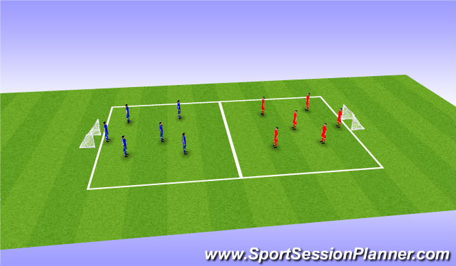 Football/Soccer Session Plan Drill (Colour): Scrimmage (15 mins)