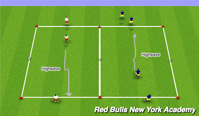 Football/Soccer Session Plan Drill (Colour): Developmental Repititions