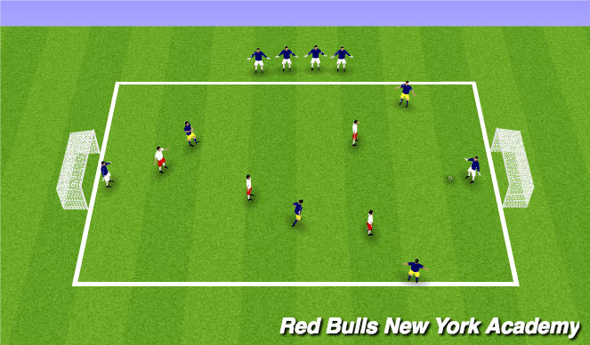 Football/Soccer Session Plan Drill (Colour): Small Sided Game