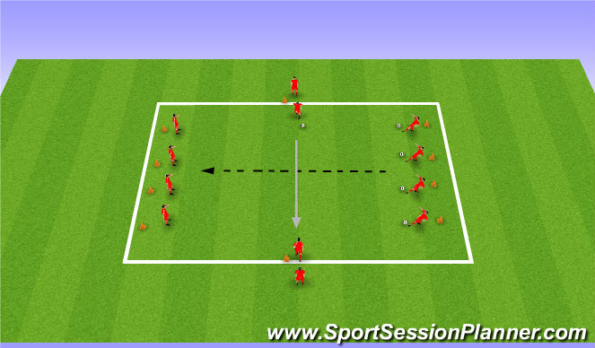 Football/Soccer Session Plan Drill (Colour): Timing of the Pass (10 mins)