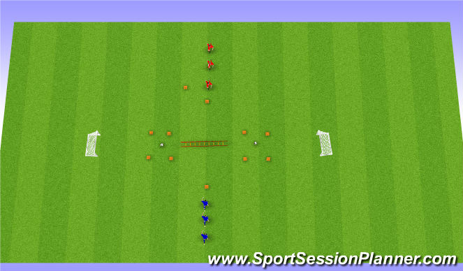Football/Soccer Session Plan Drill (Colour): Speed and Agility - Ladder + scoring