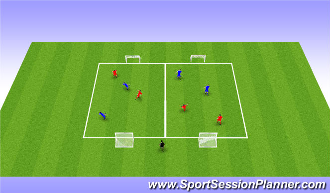 Football/Soccer Session Plan Drill (Colour): Games 2v2 or 3v3