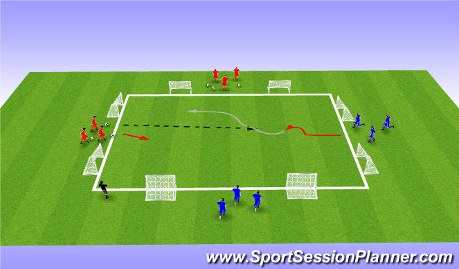 Football/Soccer Session Plan Drill (Colour): 1v1 and 2v2 to 2 nets