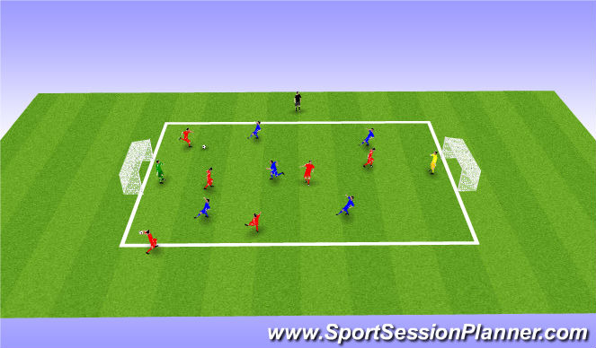Football/Soccer Session Plan Drill (Colour): SSG
