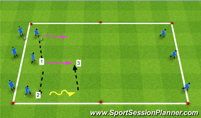 Football/Soccer Session Plan Drill (Colour): Warm-Up 3 man Connection