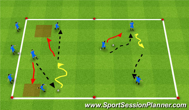 Football/Soccer Session Plan Drill (Colour): La Trenza