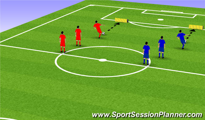 Football/Soccer Session Plan Drill (Colour): 1 Touch Bench Champion
