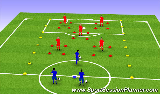 Football/Soccer Session Plan Drill (Colour): Alligator Alley