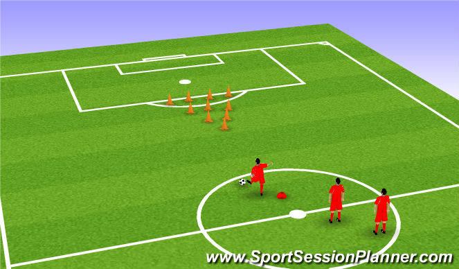 Fútbol Ejercicio del Plan de Sesiones (Color): Soccer Bowling