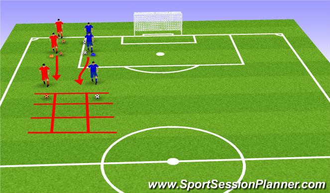 Football/Soccer: Tic-Tac-Toe (Psychological practices, Moderate)