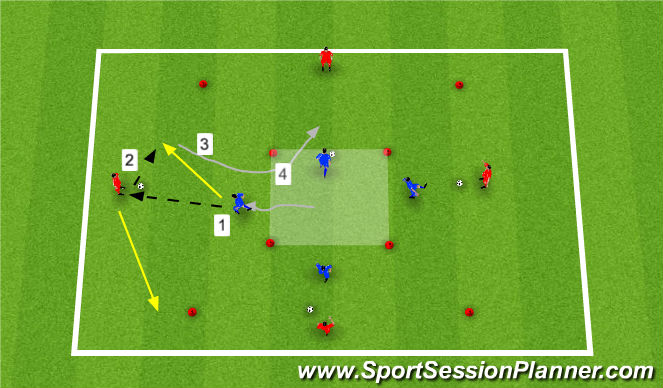 Football/Soccer Session Plan Drill (Colour): passing and receiving