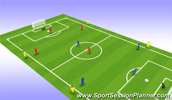 Football/Soccer Session Plan Drill (Colour): ssg