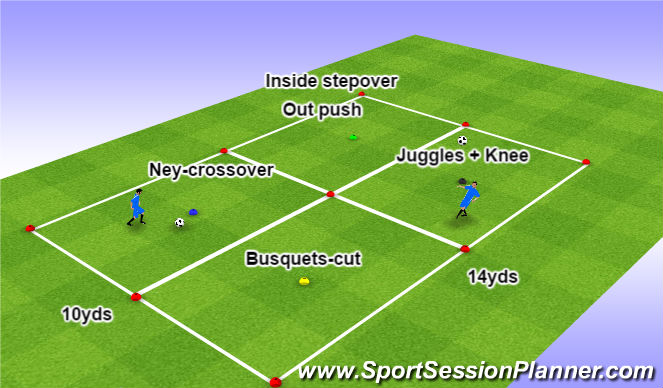 Football/Soccer Session Plan Drill (Colour): Warm-up / Areas of Skills