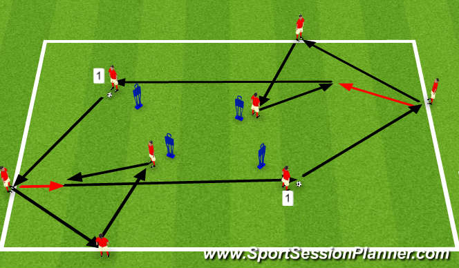 Football/Soccer Session Plan Drill (Colour): Passing Combination