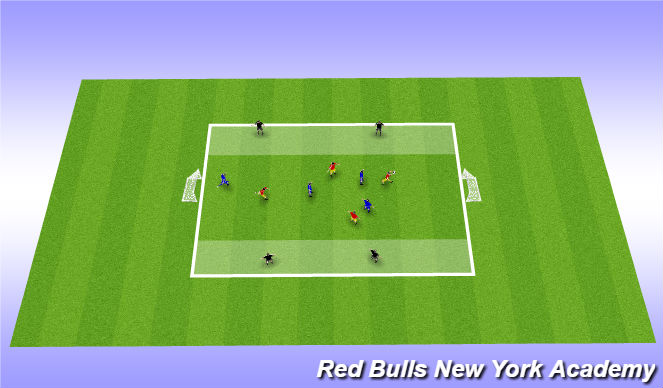 Football/Soccer Session Plan Drill (Colour): Wingman Handball