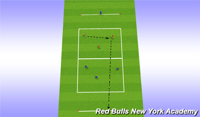 Football/Soccer Session Plan Drill (Colour): Main Acitivity