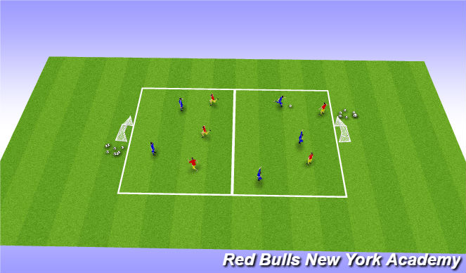 Football/Soccer Session Plan Drill (Colour): Conditioned Game