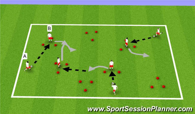 Football/Soccer Session Plan Drill (Colour): Block 2: Part 1