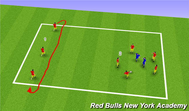 Football/Soccer Session Plan Drill (Colour): Warmup Dynamic Movements/Rondo